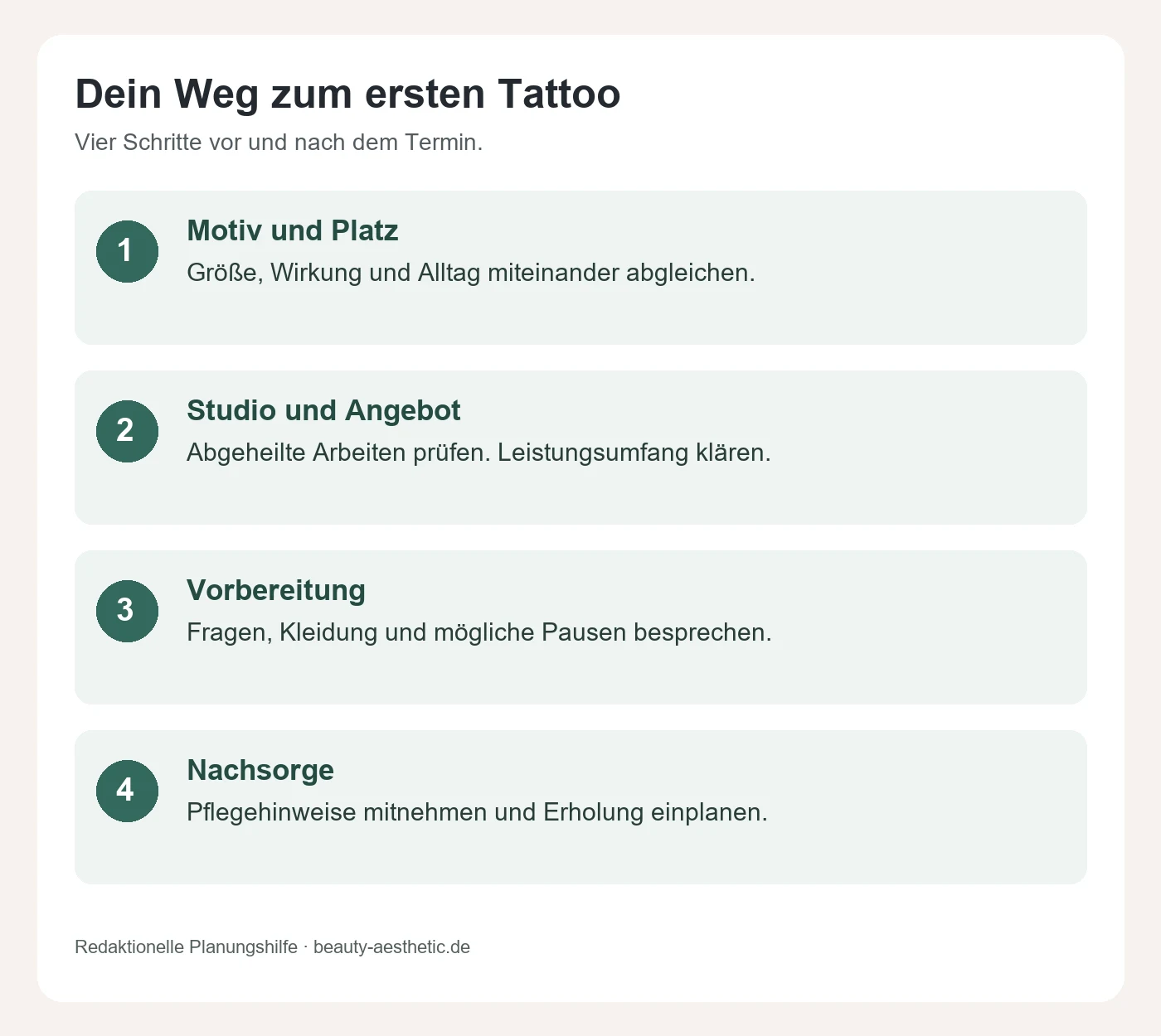 Erstes Tattoo: Vorbereitung, Schmerzen, Kosten und Ablauf 3 Infografik: Erstes Tattoo: Vorbereitung, Schmerzen, Kosten und Ablauf